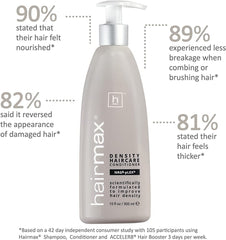 HAIRMAX EXHILAR8 Conditioner 300ml (exp: 05/2027)