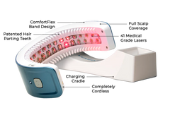 HairMax® LaserBand 41