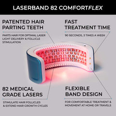 HairMax® LaserBand 82 *New Comfortflex Design*