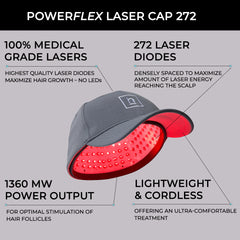 HairMax® PowerFlex Laser Cap 272